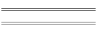 Danni all'Uomo