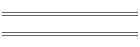 Doratura