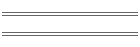 Sedie