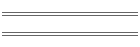 Tavoli