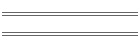 Villa Huffer